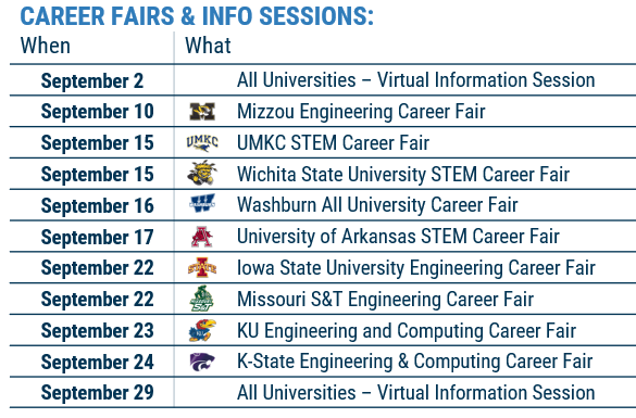 table listing fall 2026 career fairs and info sessions