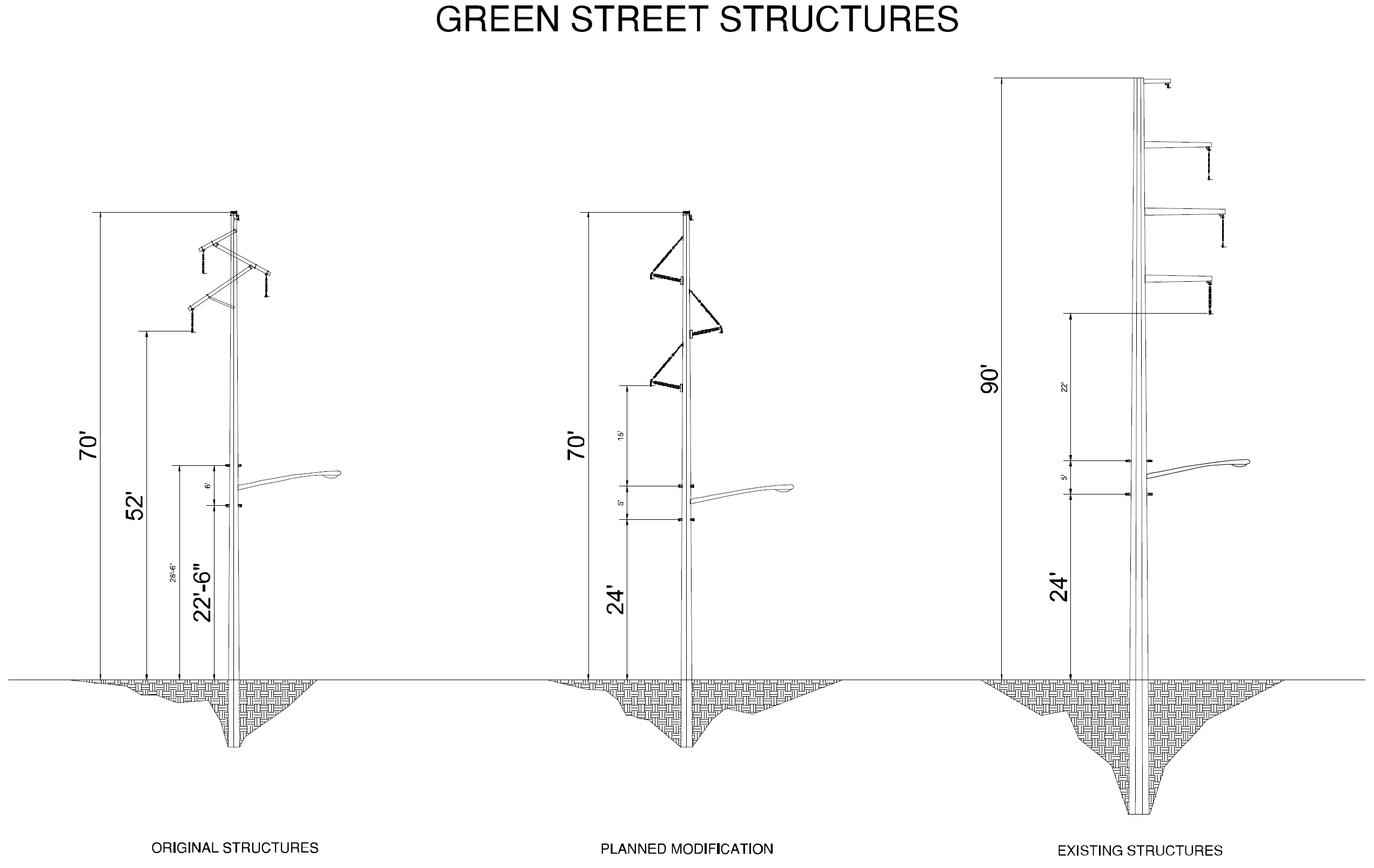 Green Street Structures