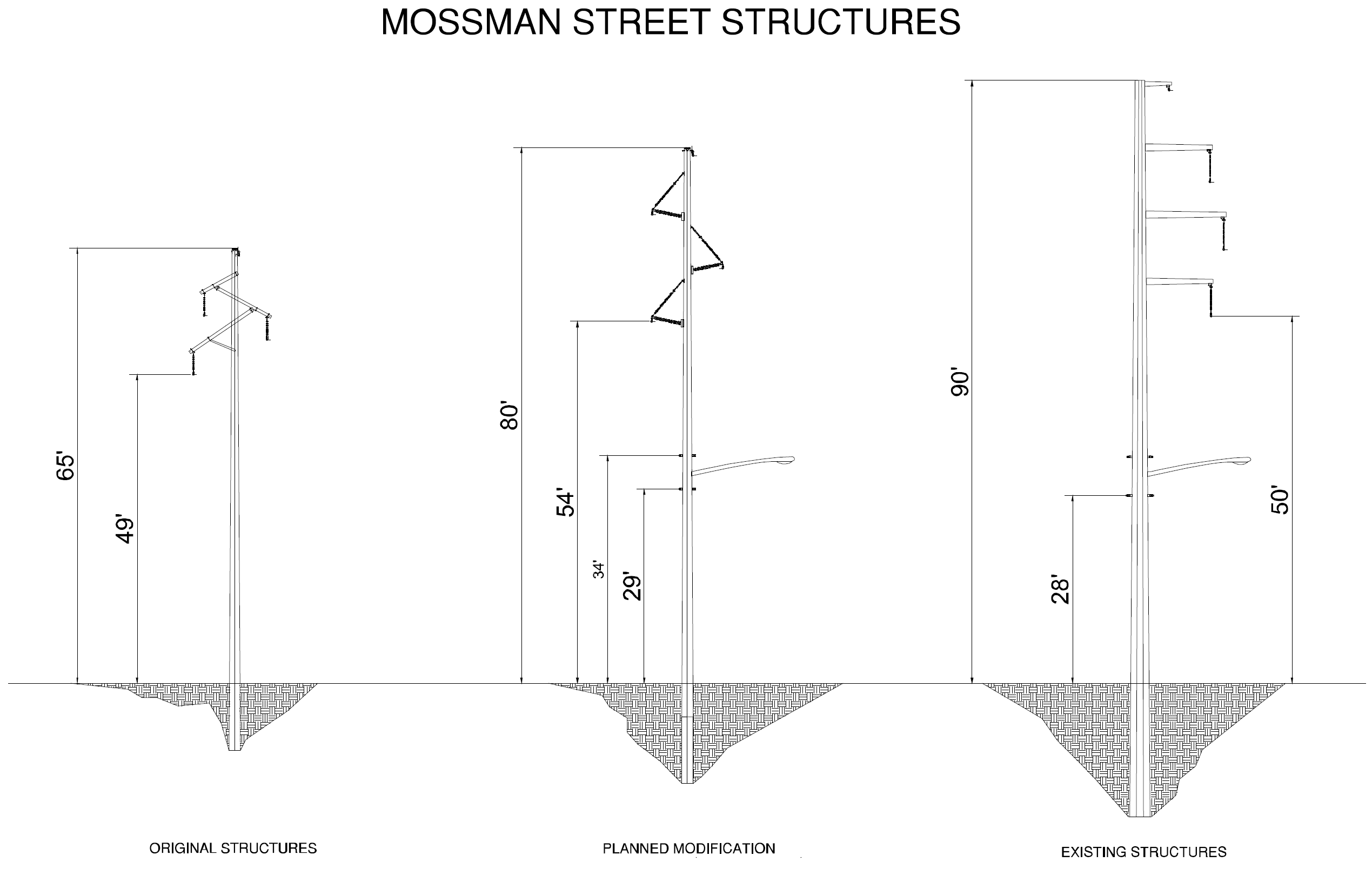 Mossman Street Structures