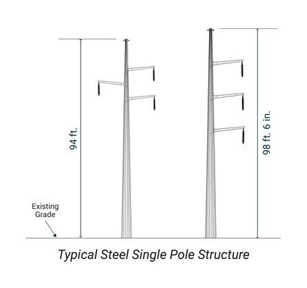 Image of typical steel single pole structure